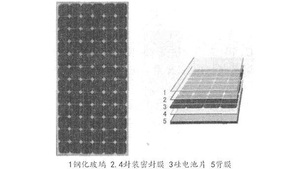 光伏電池1